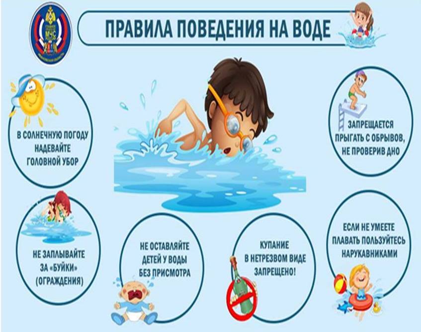 Памятка о поведении на воде в летний период.