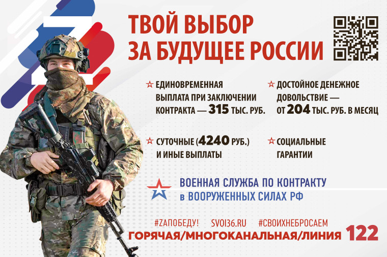 ТВОЙ ВЫБОР ЗА БУДУЩЕЕ РОССИИ. ТВОЙ ВЫБОР ЗА БУДУЩЕЕ РОССИИ.