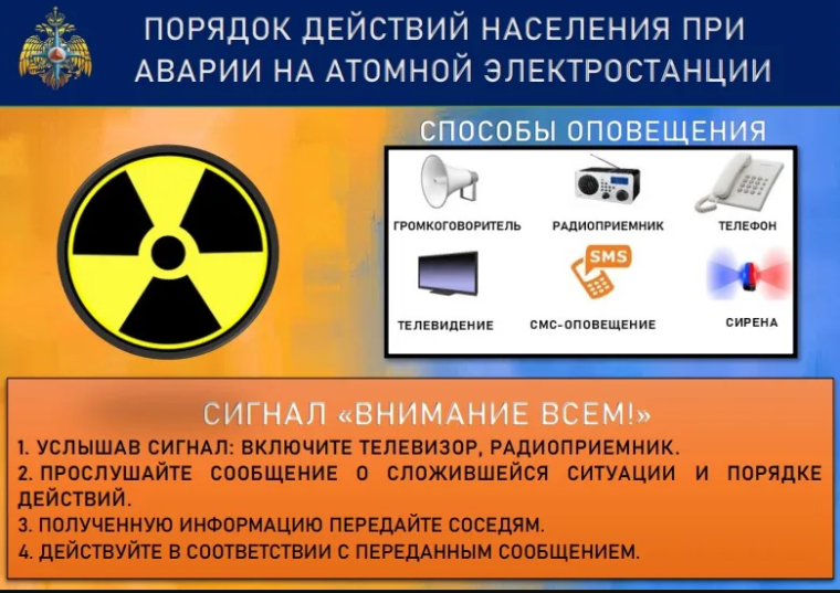 Порядок действия населения при аварии на атомной электростанции. Порядок действия населения при аварии на атомной электростанции.
