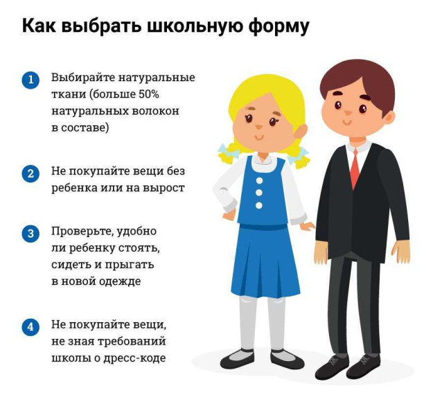 Рекомендации по выбору школьной формы. Рекомендации по выбору школьной формы.